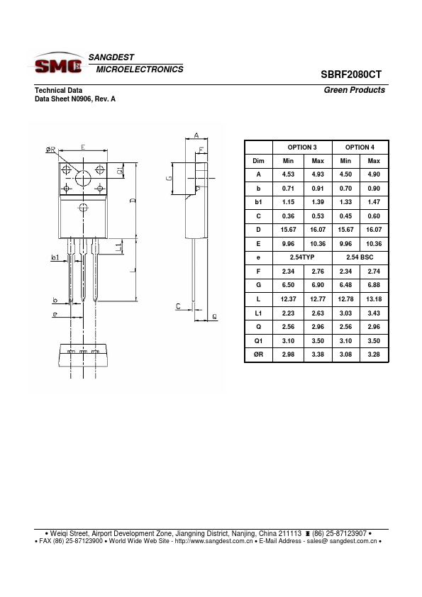 SBRF2080CT