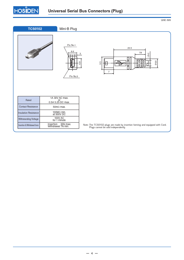 TCS0102