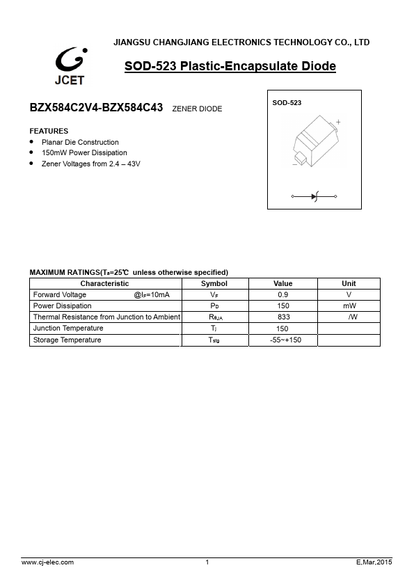 BZX584C2V7