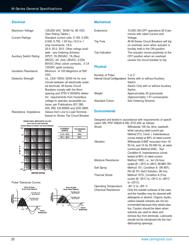 MB2-B-34-610-1-A24-B-C