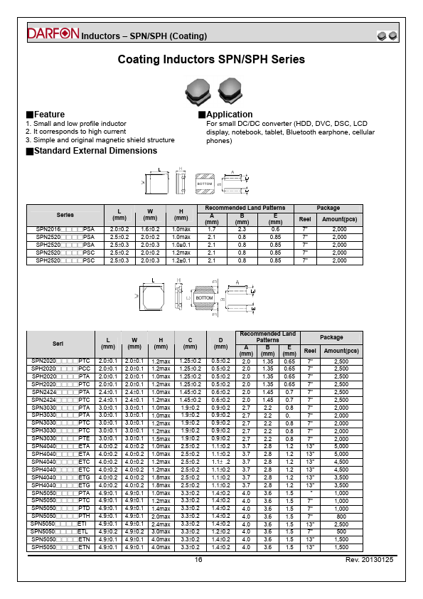 SPH4040220METC