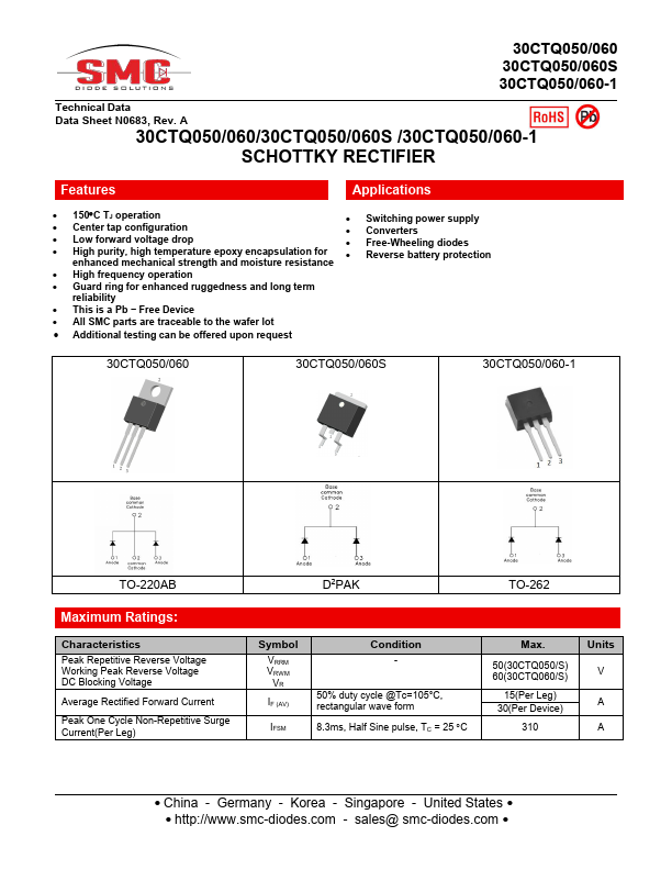 30CTQ060-1