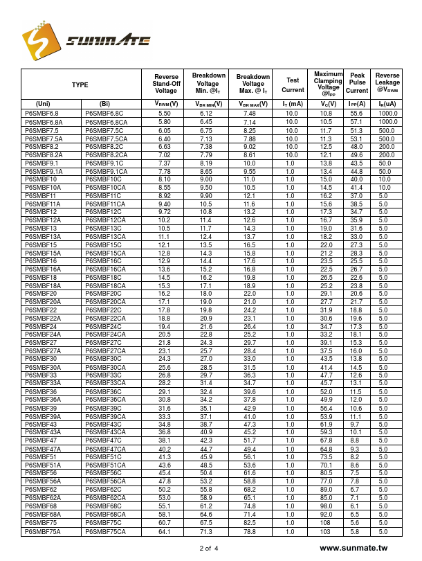 P6SMBF22C