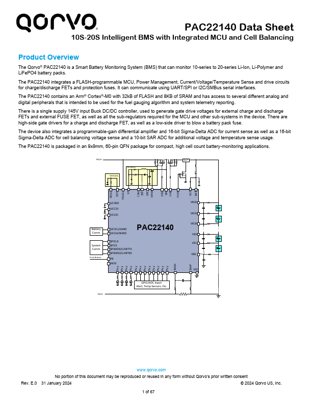 PAC22140