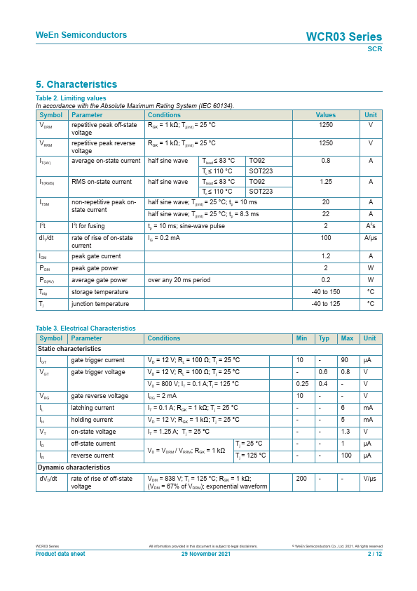 WCR03-12M