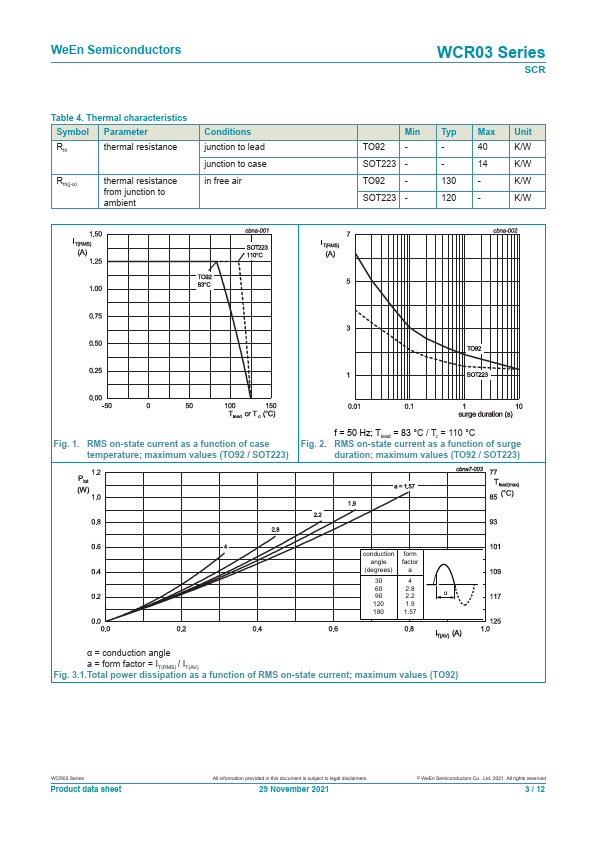 WCR03-12M