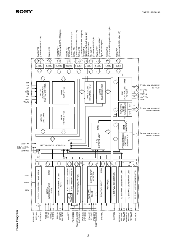 CXP88132