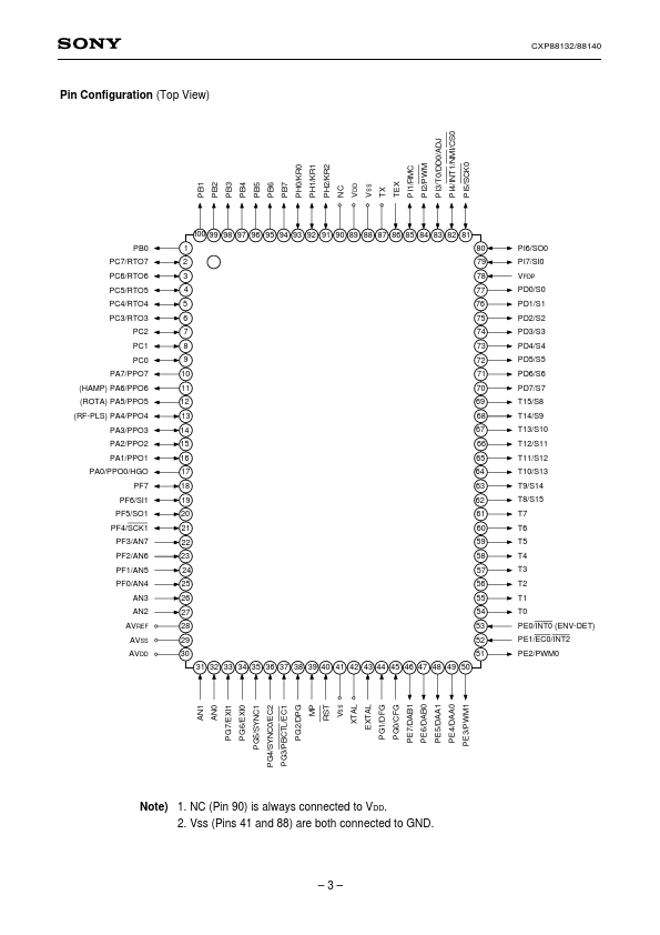 CXP88132