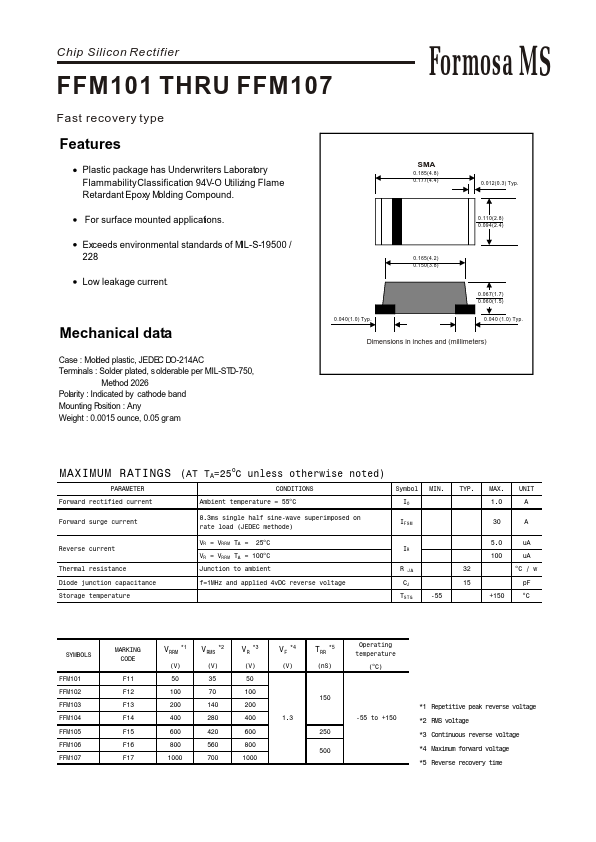 FFM105