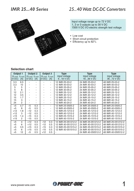 12IMR40-15-2