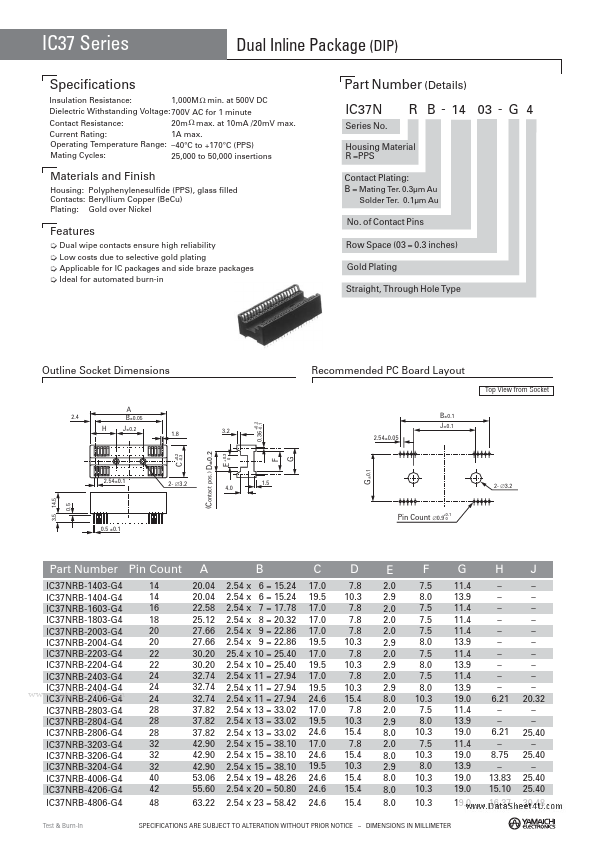 IC37NRB-4806-G4