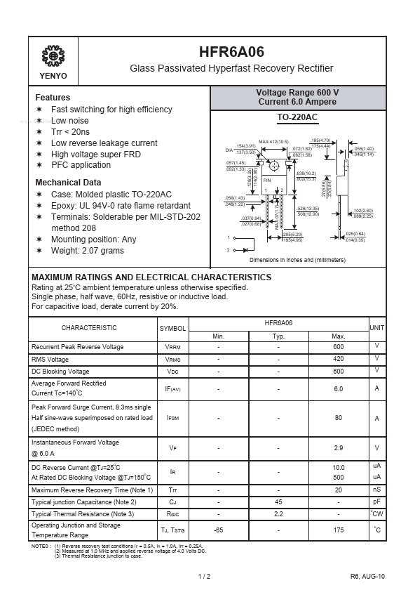 HFR6A06