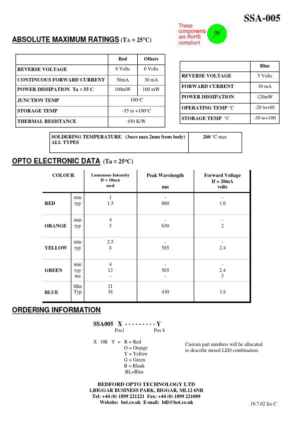 SSA-005