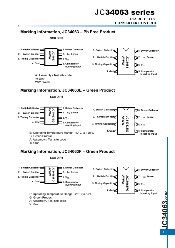 JC34063F