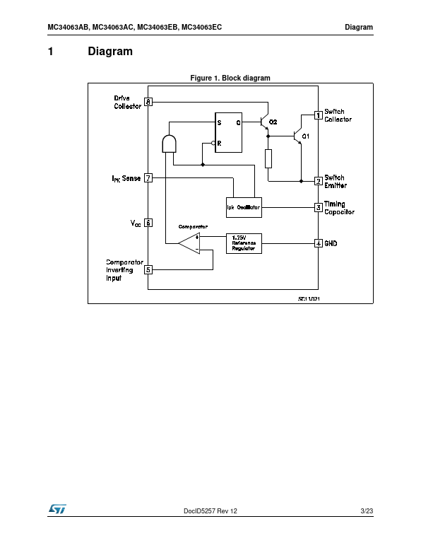 MC34063EC