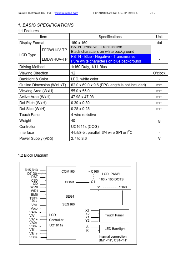 LG1601601-FFDWHUV-TP