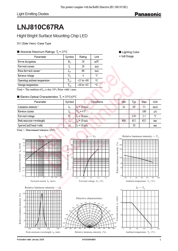 LNJ810C67RA