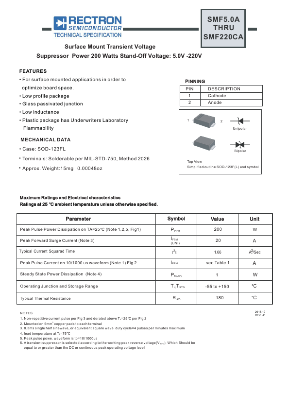 SMF120CA