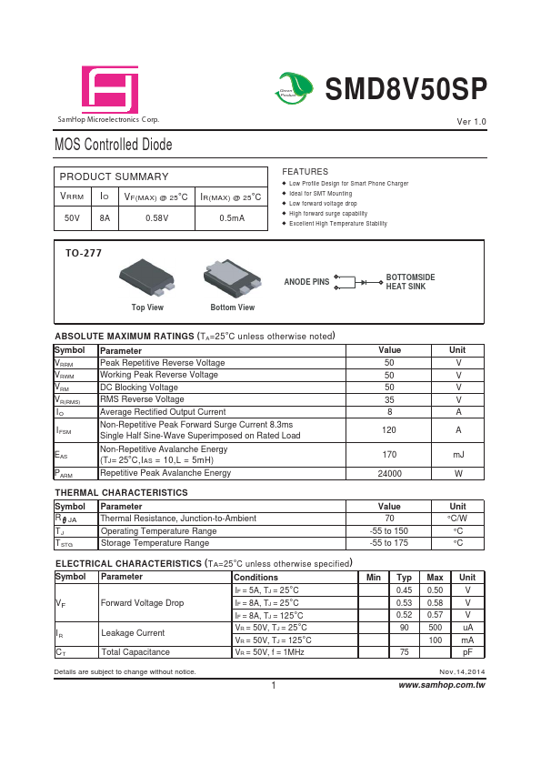 SMD8V50SP