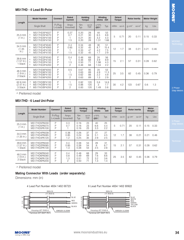 MS17HD6P6080