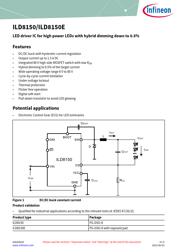 ILD8150E