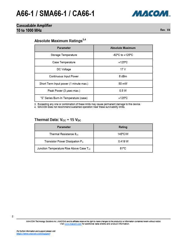 SMA66-1