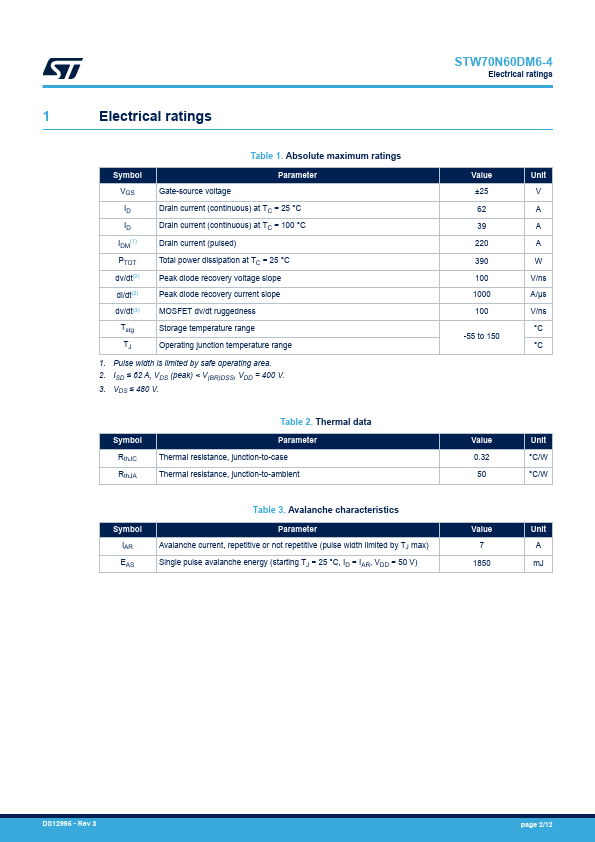 STW70N60DM6-4