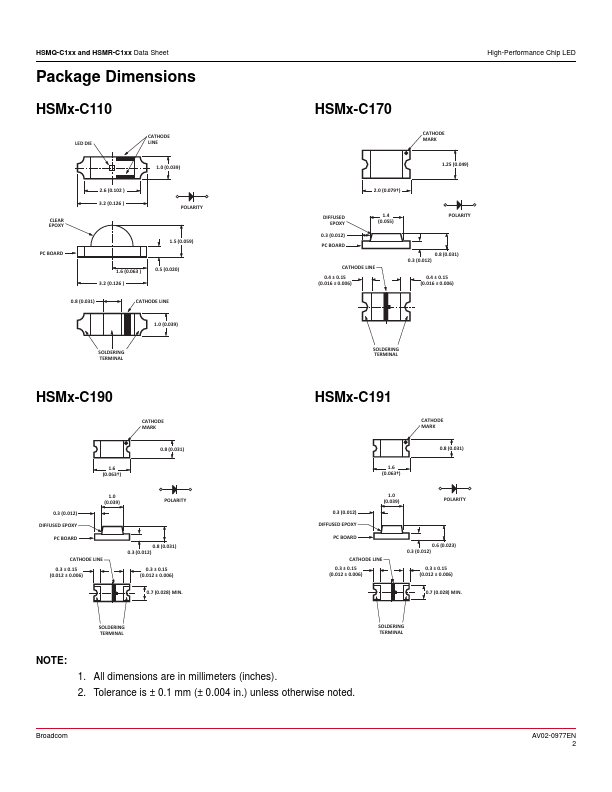 HSMQ-C190