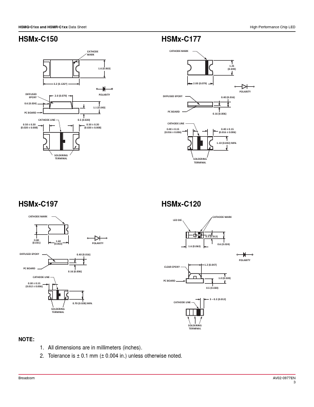 HSMQ-C190