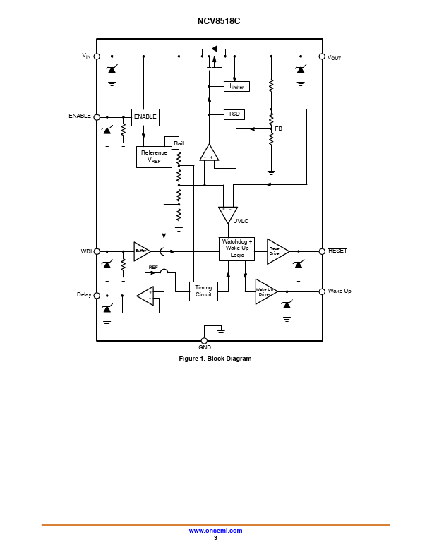 NCV8518C