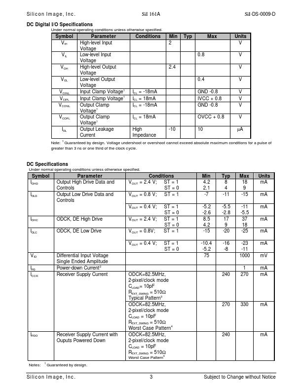 SiI161ACT100