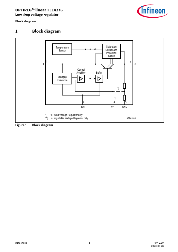 TLE4276