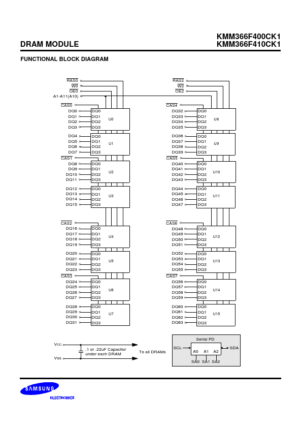 KMM366F400CK1