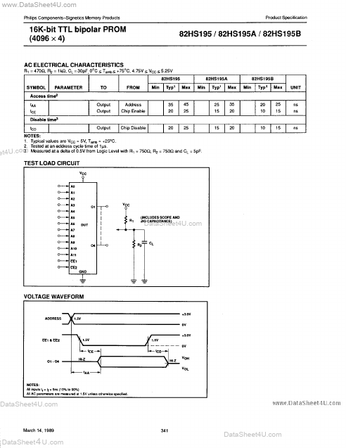 N82HS195A