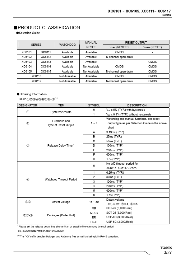 XC6111