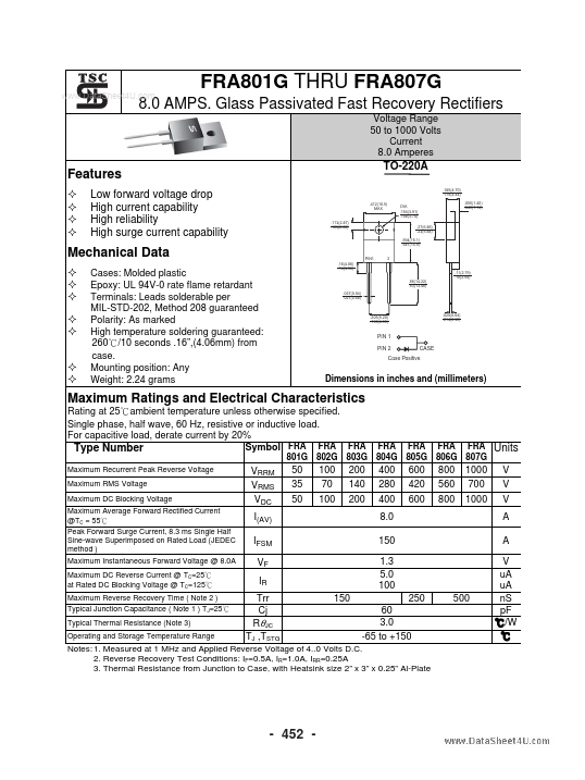 FRA805G