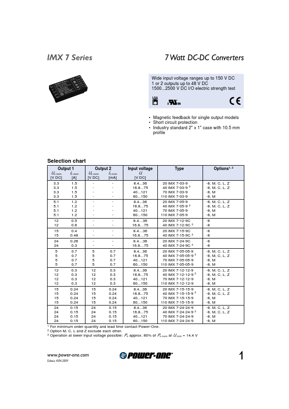 20IMX7-24-9C