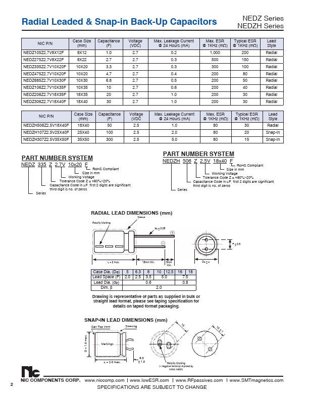 NEDZ105Z2.5V8X12F