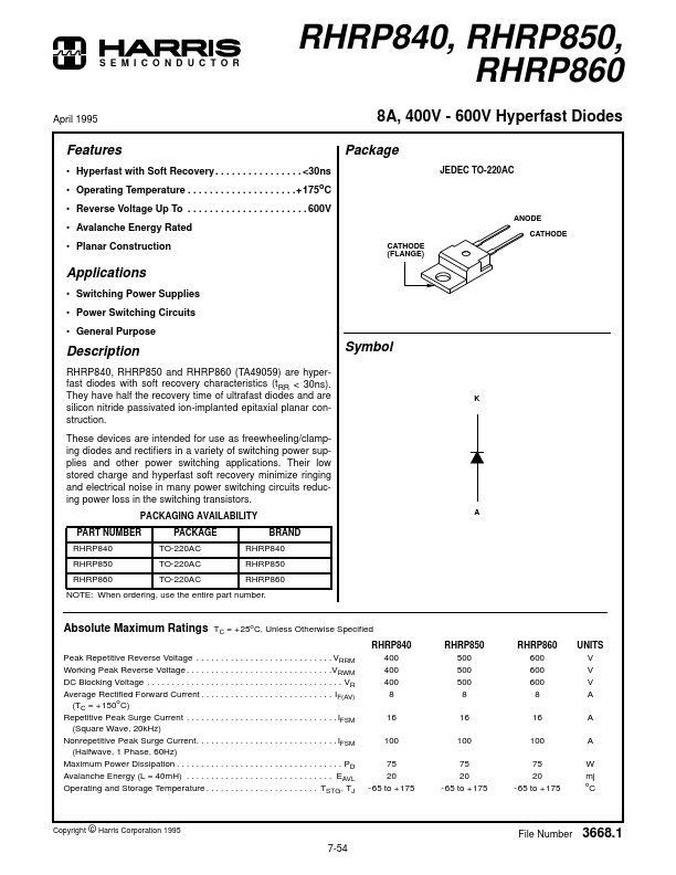 RHRP860