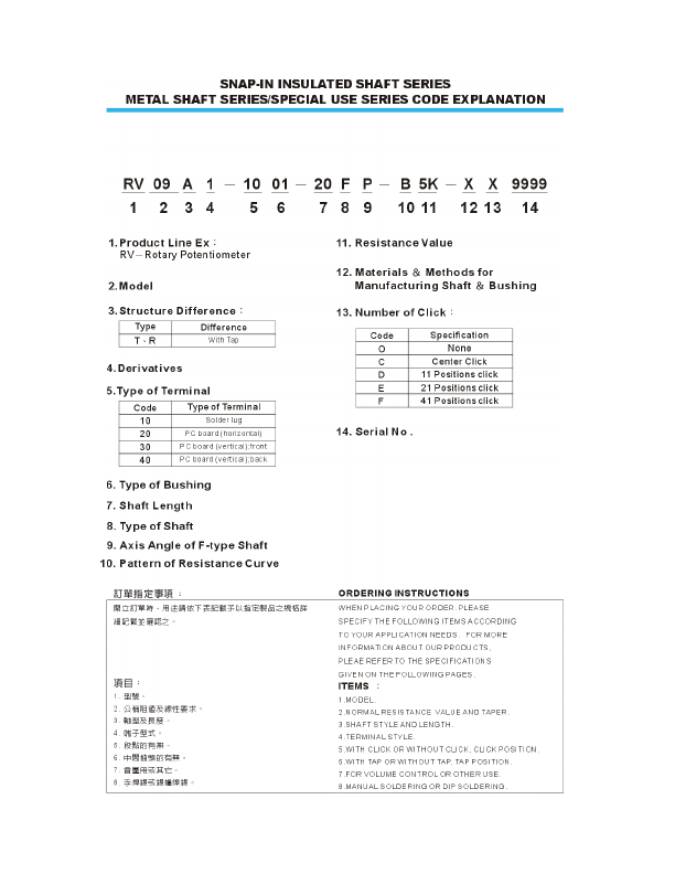 RV24A02-10