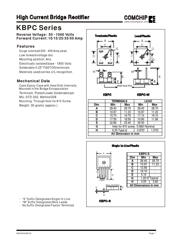 KBPC1508