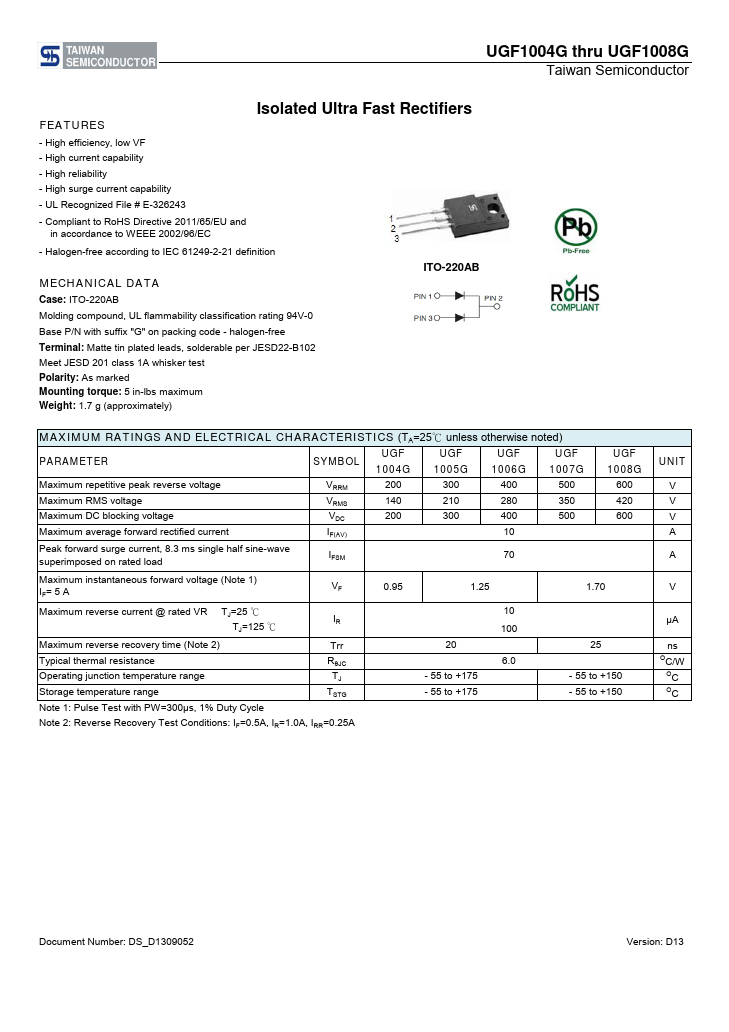 UGF1008G