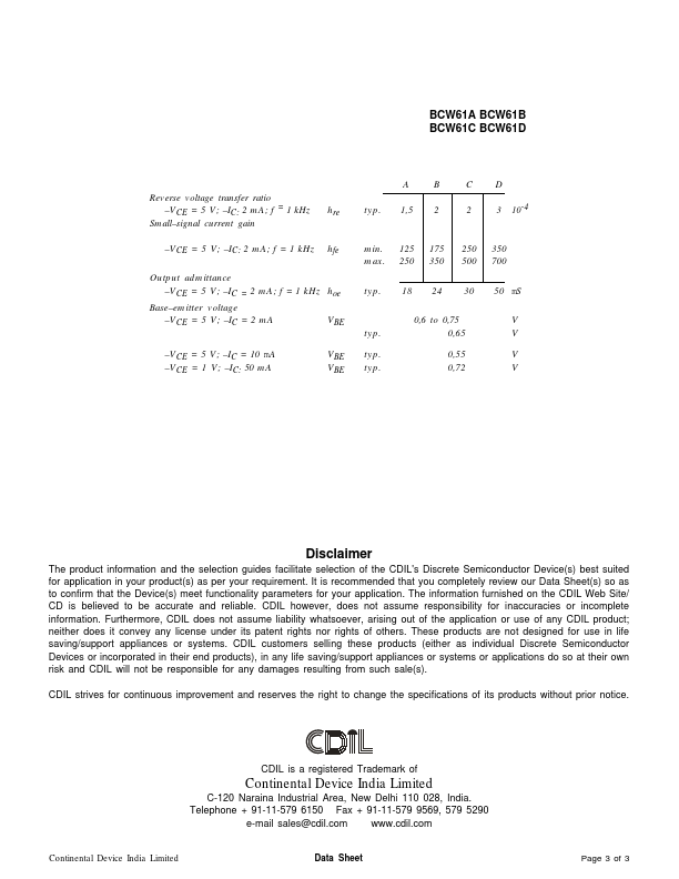 BCW61D