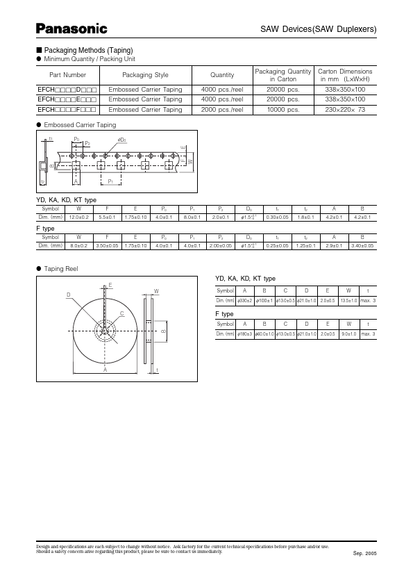 EFSD836ME1