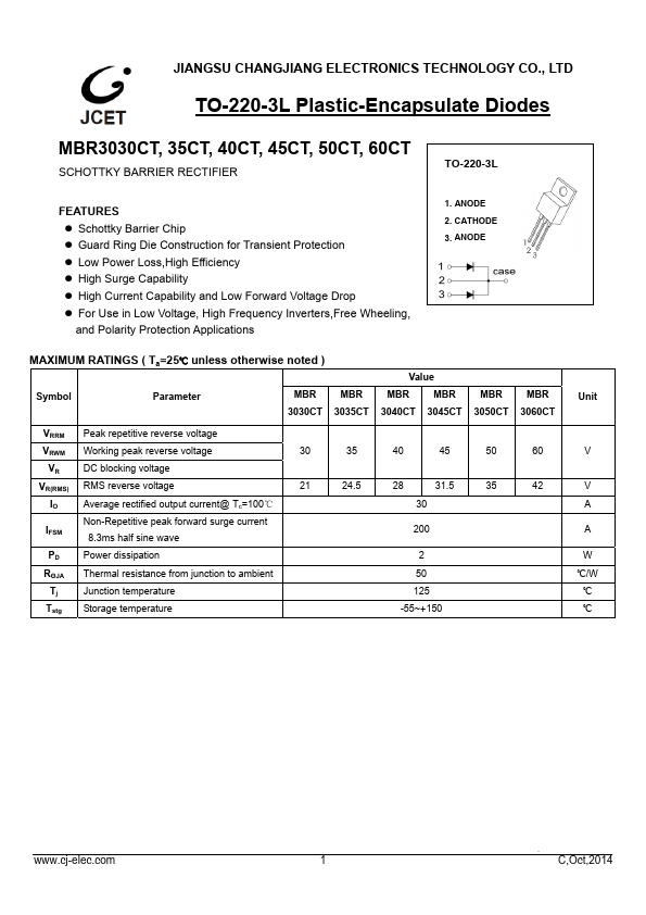 MBR3050CT