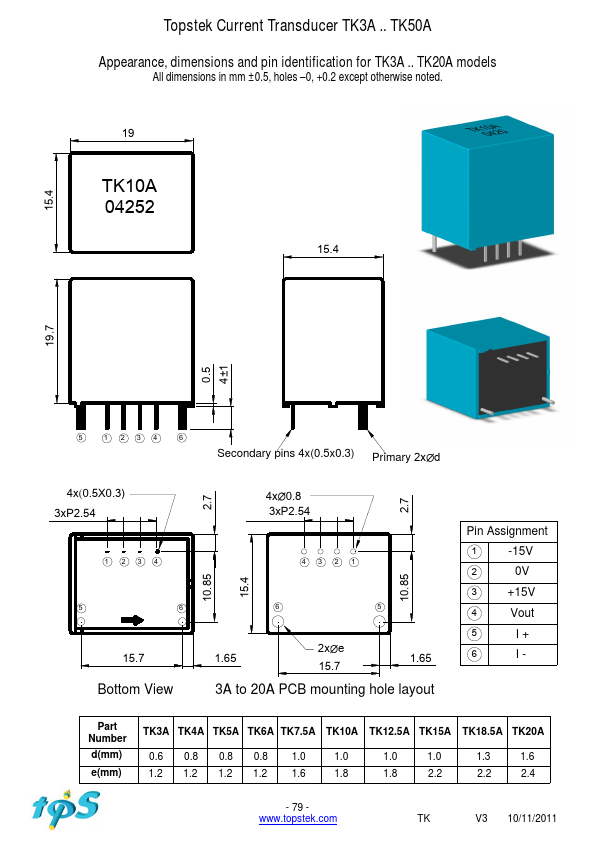 TK12.5A