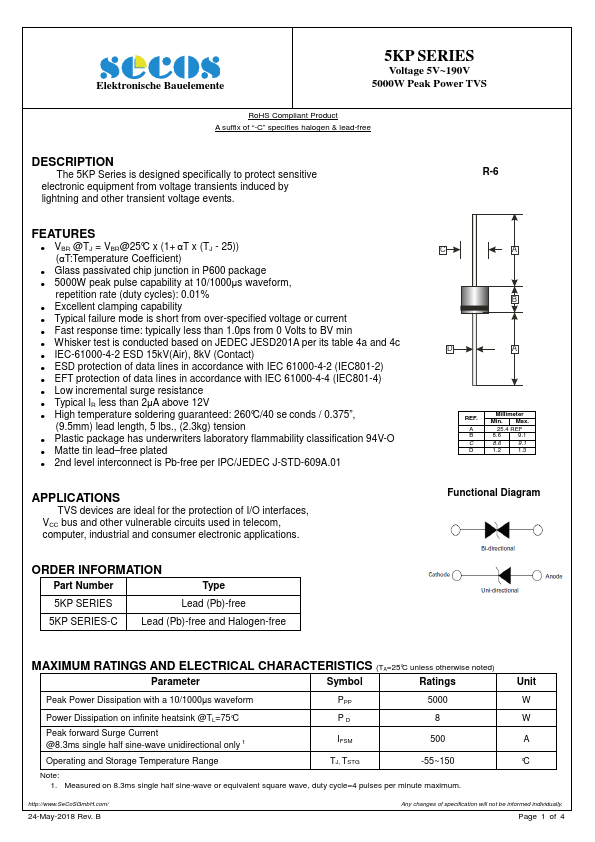 5KP170A