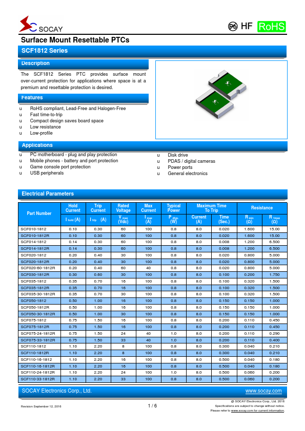 SCF125-1812