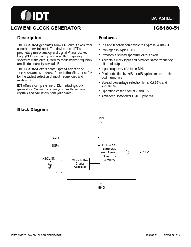 ICS180-51