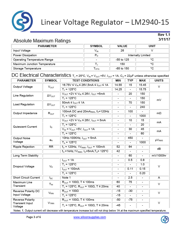 LM2940-15